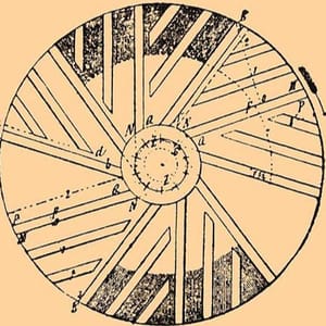 Logo de Ferme de Baffol